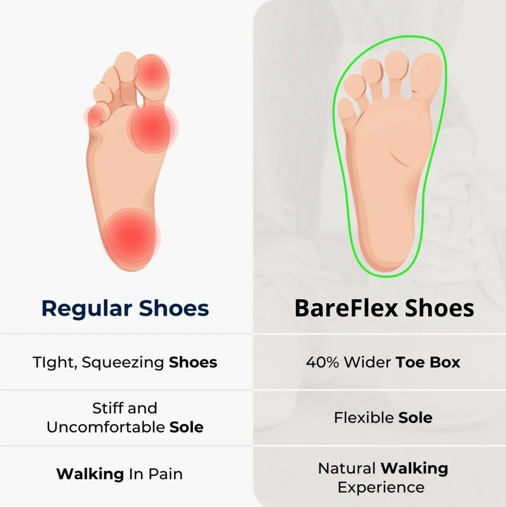 Zapatos BareFlex - Minimalistas, Anchos y Cómodos 